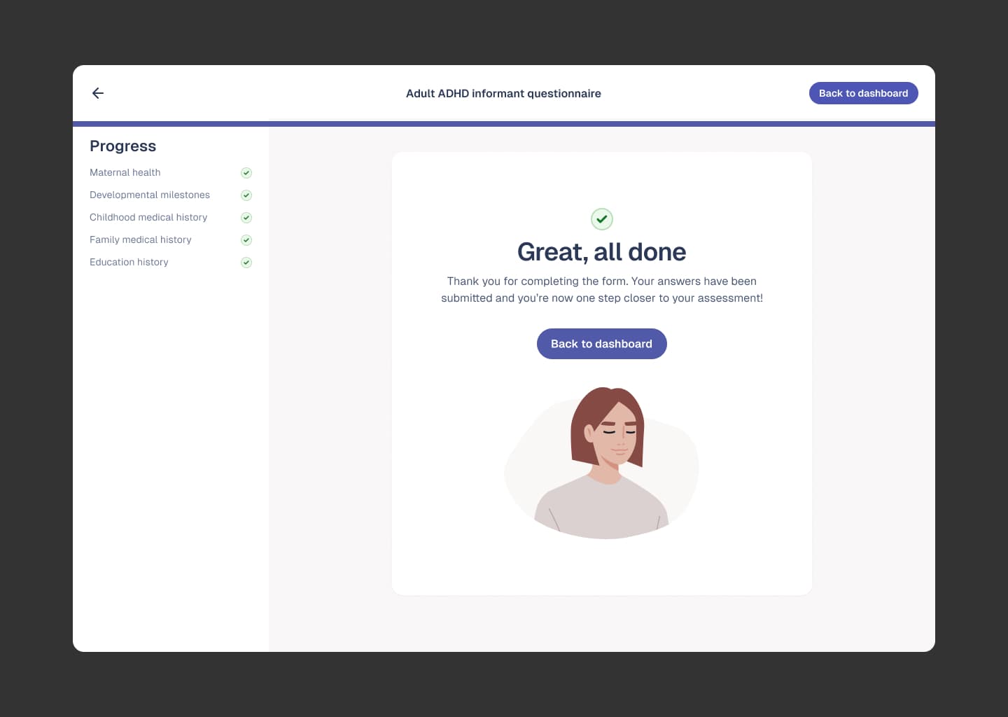 ADHD questionnaire completion state with progress sidebar